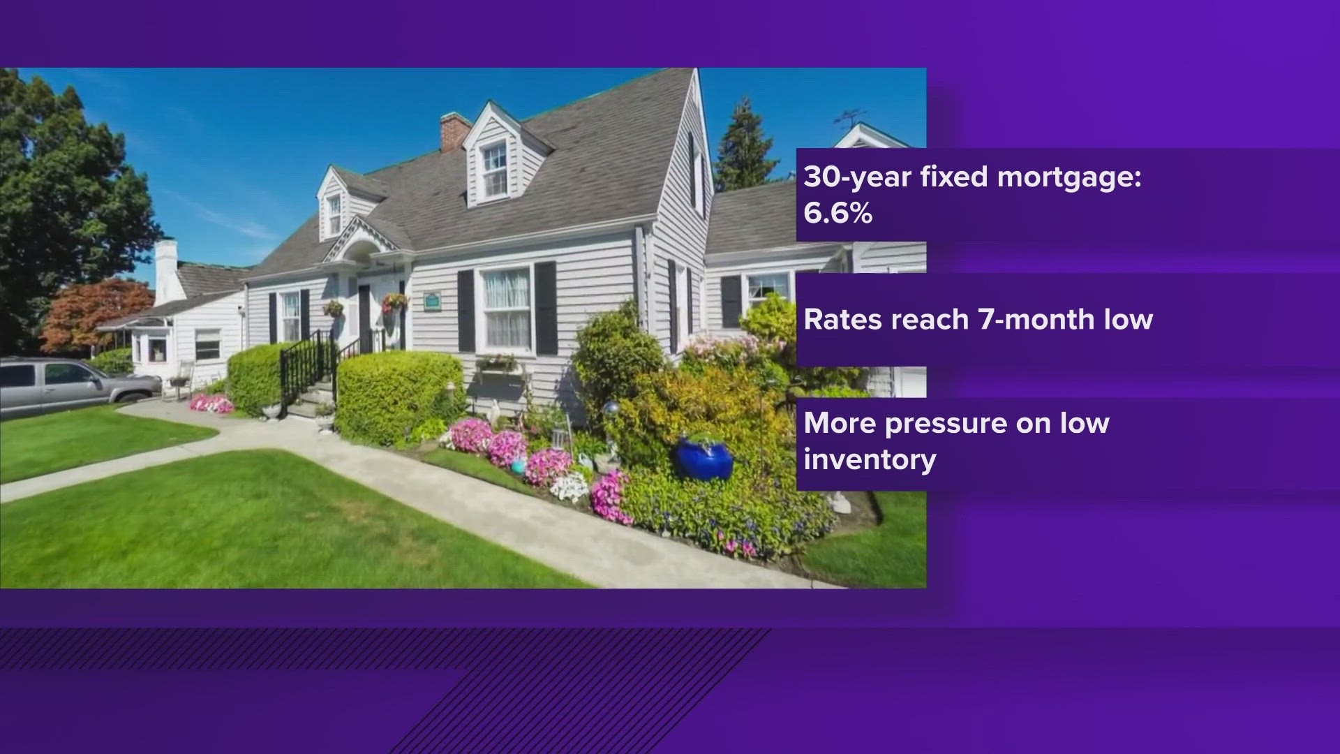 Housing experts say that as more potential buyers come off the sidelines, it will put added pressure on a historically low inventory.