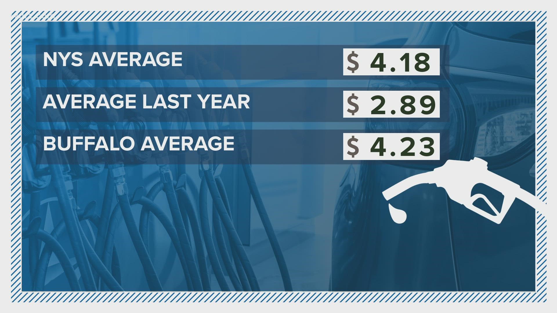 Over the past few weeks, the state and federal governments have announced measures to hopefully start lowering the price of gas.