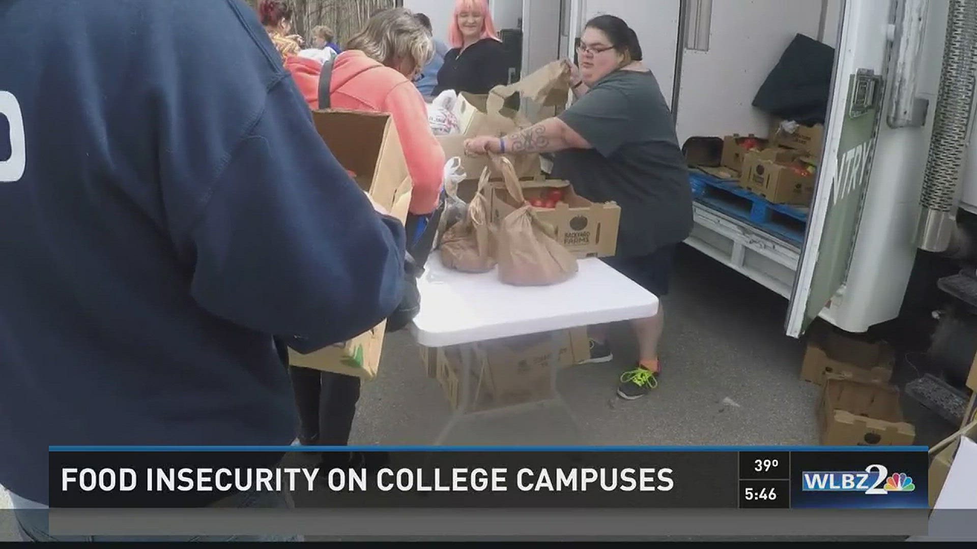 Food insecurity on college campuses