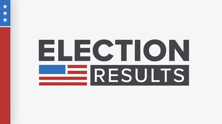 Election 2022: Updated results from across the country
