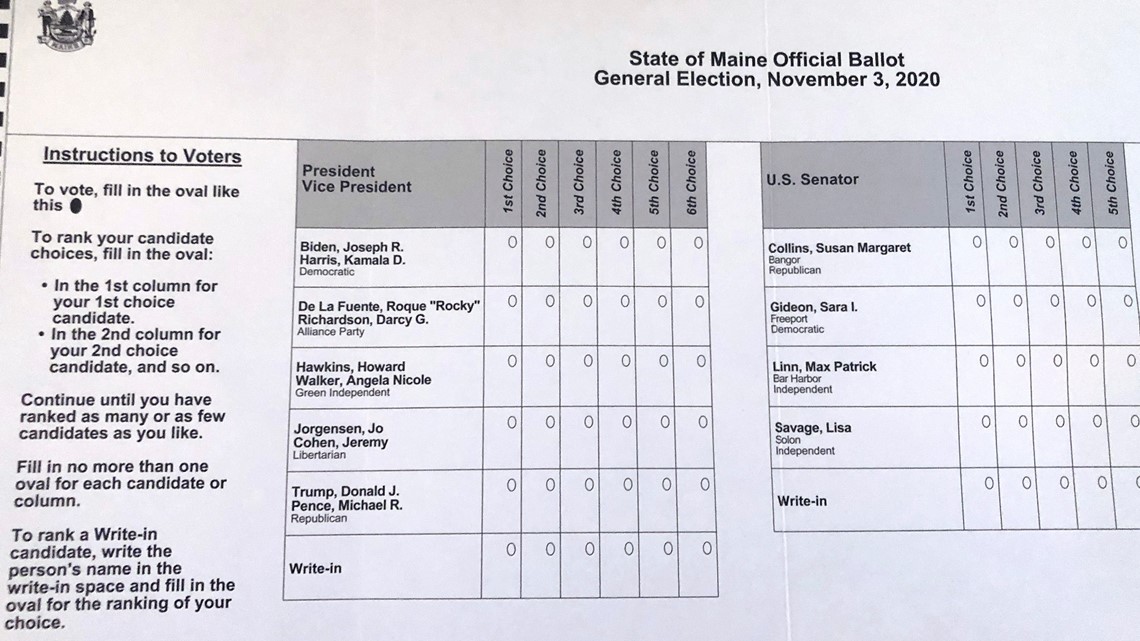 I like Ike, but Mike's OK: ranked-choice voting gets a look in states like Wisconsin and Virginia - Vimarsana News