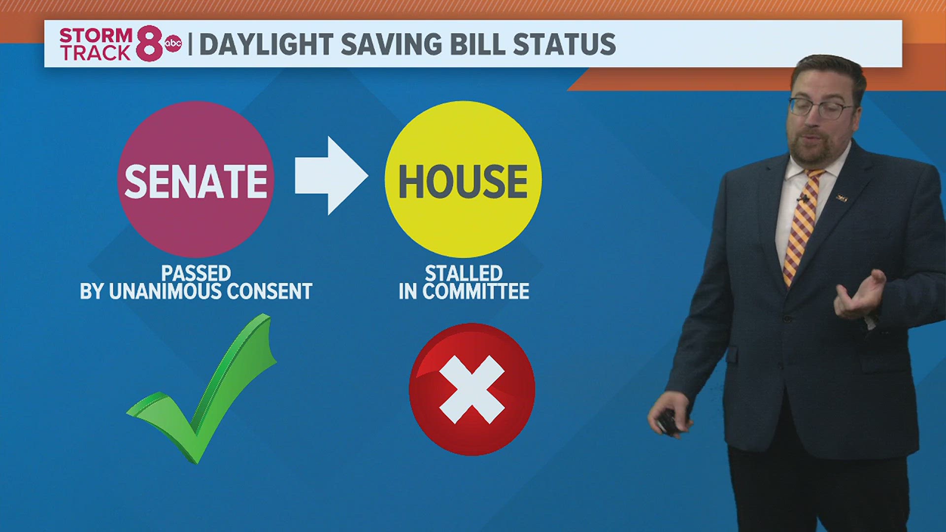 Daylight Saving Time 2023: how much can you save on your electricity bill  with this change? - AS USA