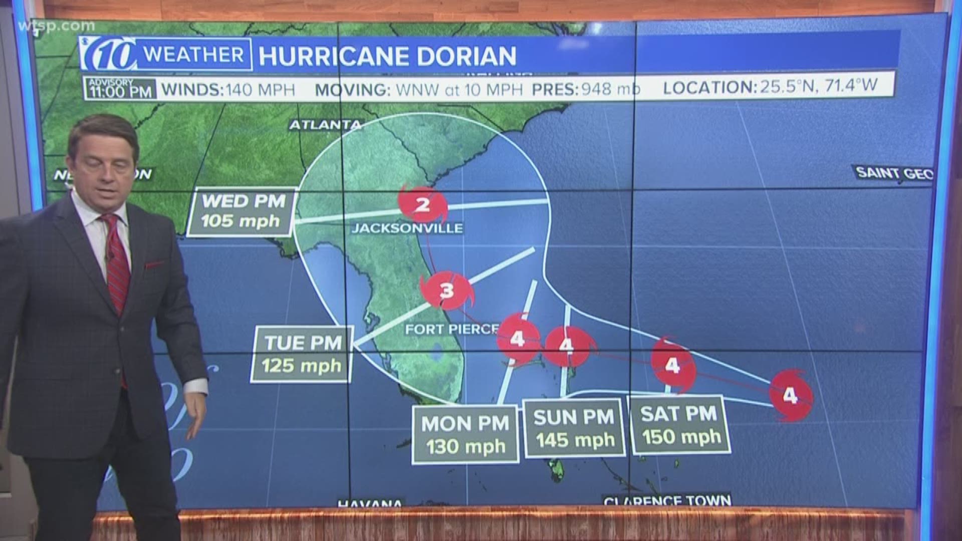 At 11 p.m. the National Hurricane Center moved Hurricane Dorian's track slightly to the east. 

The storm had sustained winds near 130 mph. 
The storm is currently moving west-northwest at about 10 mph.

At 8:30 p.m. the National Hurricane Center said Hurricane Dorian had strengthened into an extremely dangerous Category 4 hurricane.