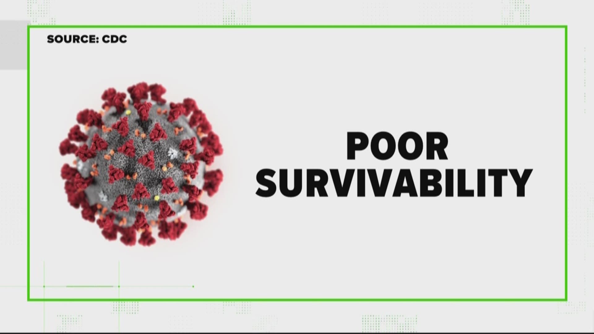 There has been no shortage of misinformation spreading online amid the latest Coronavirus scare. That's why the Verify Team is breaking down myths.