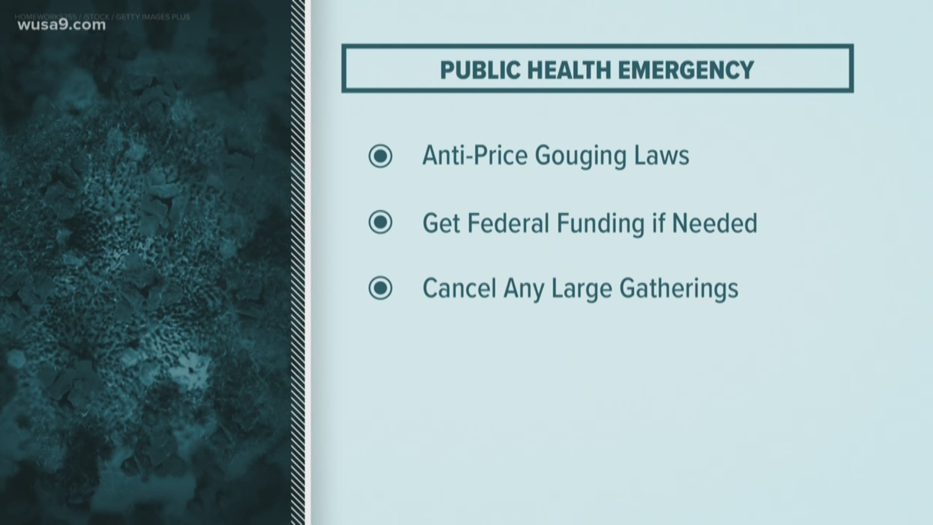 D.C. has declared a state of emergency and a public health emergency for coronavirus. What happens next?