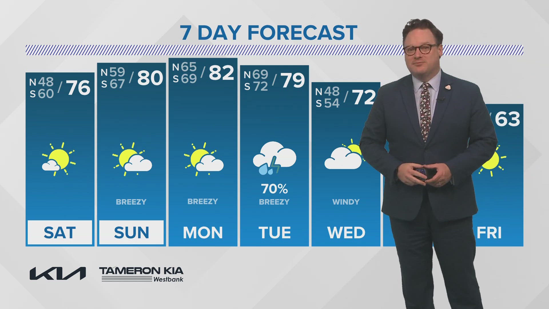 WWL Louisiana Chief Meteorologist Chris Franklin with the latest New Orleans-area forecast and a look at the tropics for News at 10PM on Friday, Nov. 15, 2024.